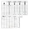 JEUX CLE A LAIN 09PCS CPHOK-HMBX09 CROWN
