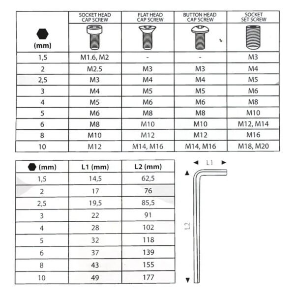 JEUX CLE A LAIN 09PCS CPHOK-HMBX09 CROWN