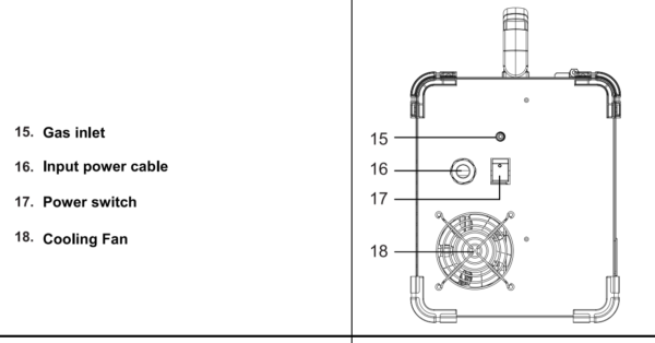Poste à souder MIG TIG MMA à onduleur  ,220V,35-200A  CROWN ;CT33201