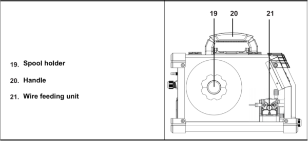 Poste à souder MIG TIG MMA à onduleur  ,220V,35-200A  CROWN ;CT33201